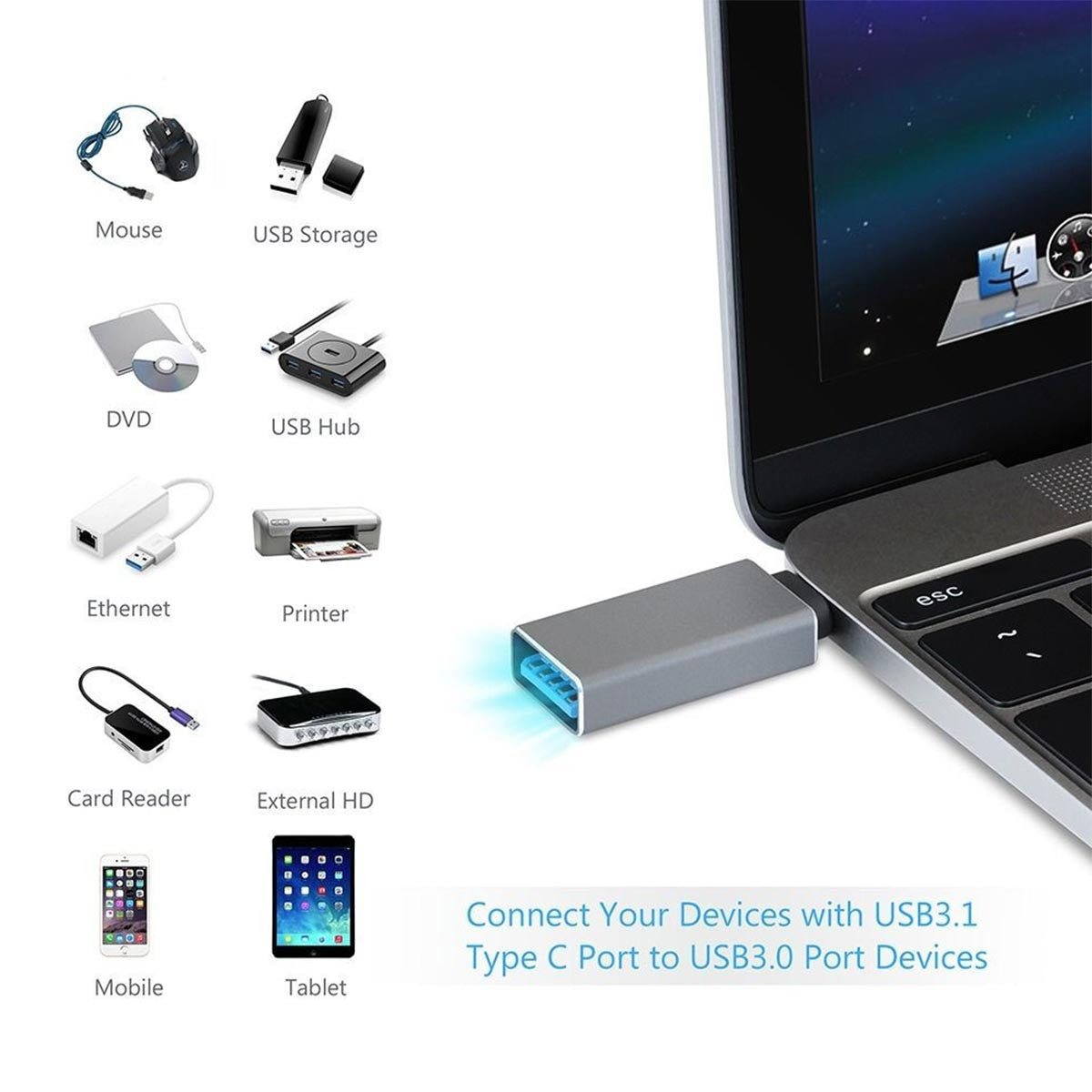 Mobile Mob USB-C 3.1 to USB 3.0 Female Adapter Connector for MacBook